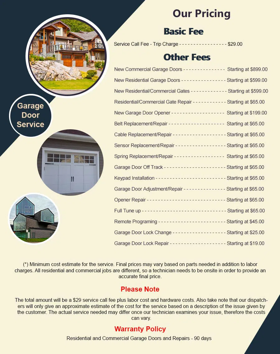 Garage Doors Store Repairs Nuevo, CA 951-595-8240